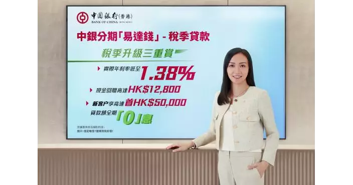 中銀香港推出分期「易達錢」稅季貸款 實際年利率低至1.38%兼享高達12800元現金回贈