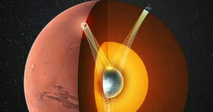 中國科學家重大突破！首次證實火星有「固態鐵鎳內核」 半徑達600公里