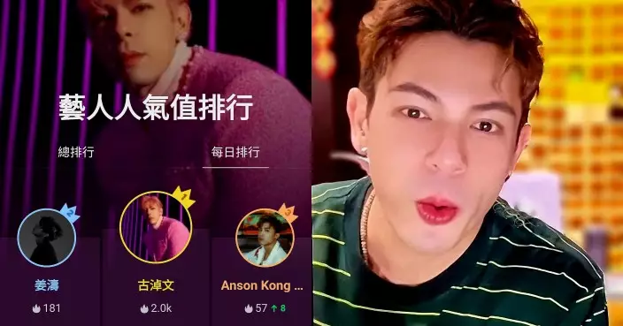 古淖文新歌《Oh Yeah! 》於各音樂平台上榜 與粉絲互動望多製作歌曲供演唱會表演