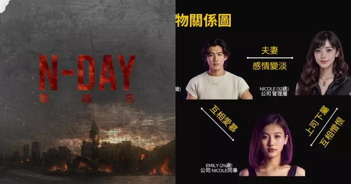 TVB Plus推出三大AI微短劇《N-Day毀滅日》打造末世景象 《被出軌的人》挑戰情慾極限