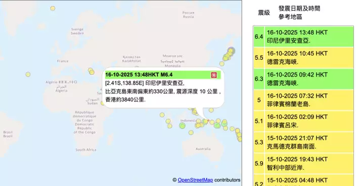 天文台錄得印尼伊里安查亞發生6.4級地震