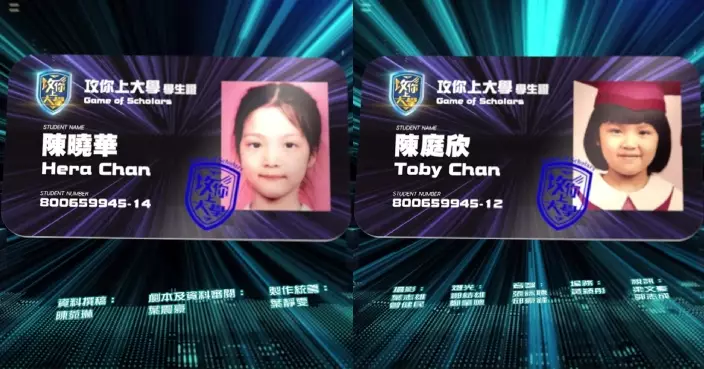 攻你上大學｜《金式森林》演員真．學生相曝光 陳曉華三歲定八十VS陳庭欣女大十八變