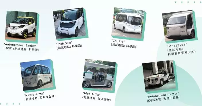 運輸署再批兩個自動駕駛車輛先導牌照　包括在啟德發展區及九龍灣指定路段測試