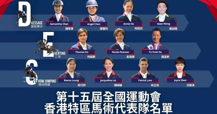 全運會 | 特區馬術隊陣容歷來最強 馬會為賽事提供技術支援