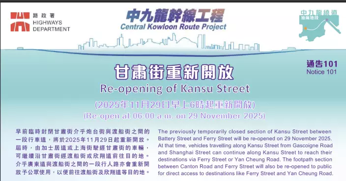 中九龍繞道油麻地段12月開通　臨時封閉部分甘肅街11.29重開