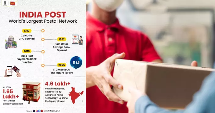 為物流業立標！印度郵政推動永續包裝　盼綠色轉型減碳足跡