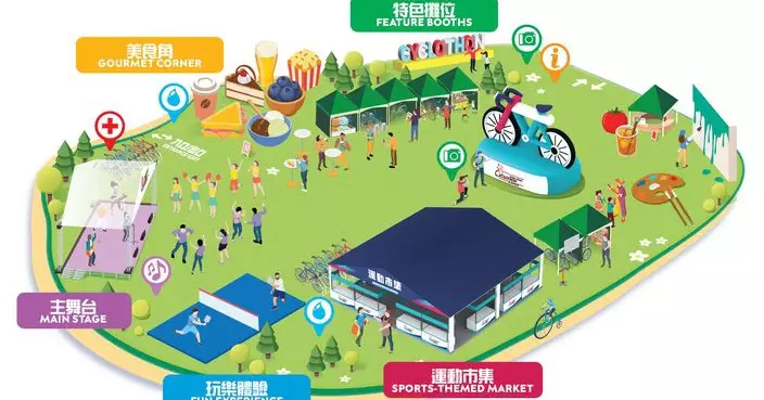 旅發局「新鴻基地產香港單車節」嘉年華   周末盡享多元消閒體驗   免費入場一睹環法車手「衝刺王」及全運會「三金皇后」風采