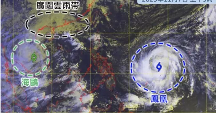 天文台：下周初至中期考慮是否發熱帶氣旋警告或強烈季候風信號