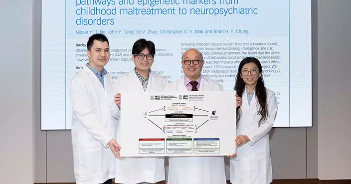 港大研究證童年受虐增思覺失調風險五倍 基因標記揭與腦退化疾病相關