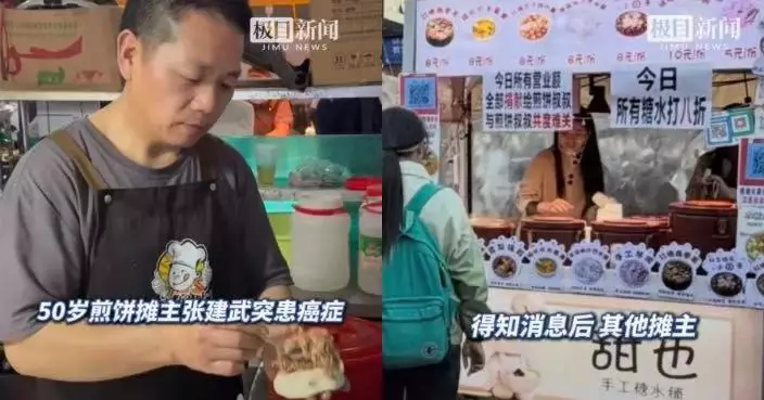 患癌獲同街商販及學生顧客齊心募捐 福建煎餅攤主6天獲逾30萬善款重拾治療信心