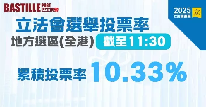 2025立法會選舉｜截至早上11時半投票率 地方選區10.33%   功能界別12.45%　 選委會77.56%　