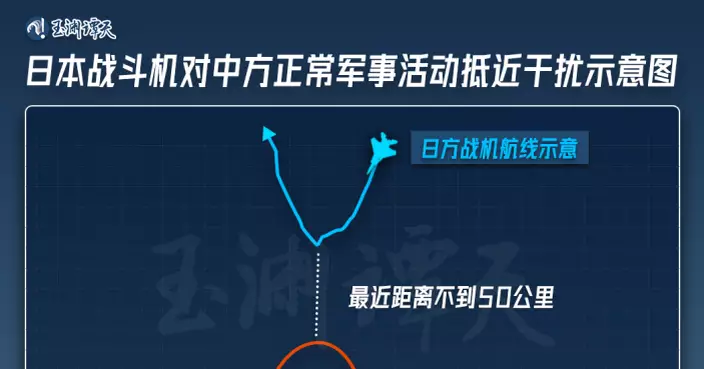 玉淵譚天：錄音顯示中國海軍訓練前多次向日方通報　日艦均回覆收到