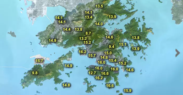 天氣：受強烈東北季候風影響　早上氣溫普遍較昨日低4至5度