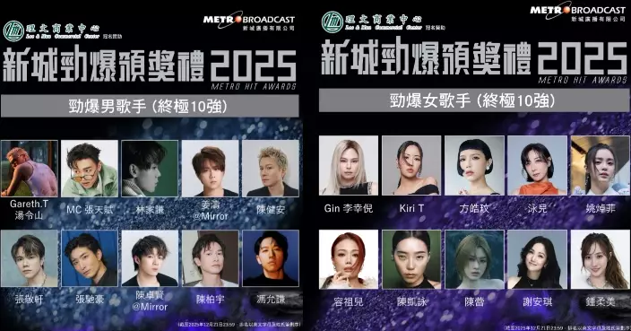 新城勁爆頒獎禮 2025｜「勁爆男、女歌手」終極10強出爐 12.27灣仔會展派發成績表