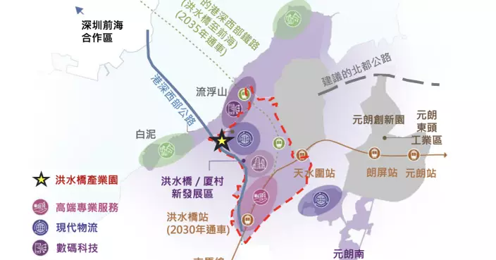 發展局成立洪水橋產業園有限公司　目標明年中投入運作