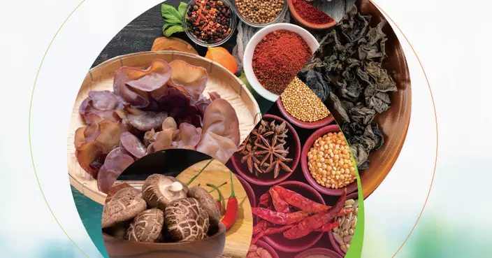 正味集團折讓7%配股