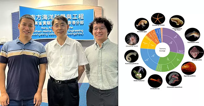 科大推出全球首個深海多組學資源平台 整合68物種數據 助破解極端環境生存之謎