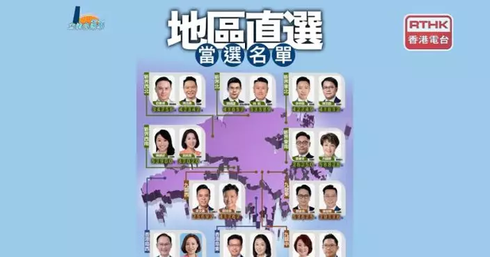 立法會選舉｜方國珊第六次參選成票后　 三名議員連任失敗