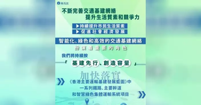 陳茂波稱續按基建先行方針　加快落實多項鐵路及主幹道項目