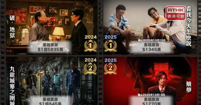 票房下滑獲獎導演數年無開戲　信港產片不死冀發展基金加快審批