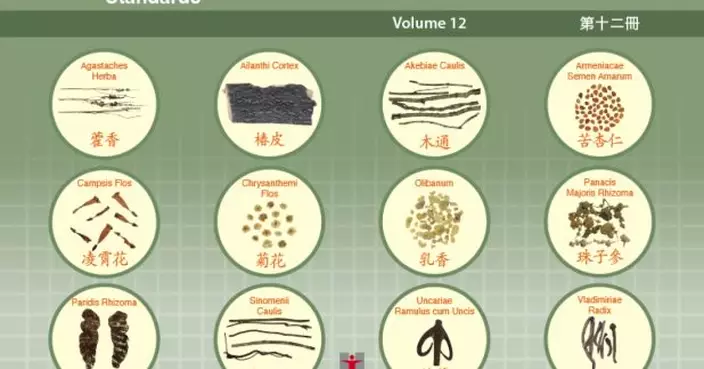 衞生署公布《香港中藥材標準》新增涵蓋13種藥材供業界參考