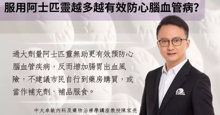 服用越多阿士匹靈能預防心臟病? 中大教授：過大劑量無助反增腸胃出血風險