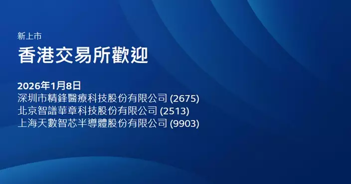 首掛3新股全造好 精鋒醫療高收30.9%稱冠 智譜每手賬賺1530元居首