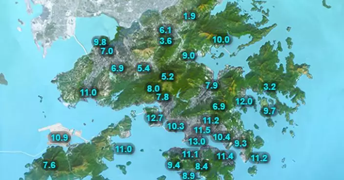 天氣 | 本港早上多處氣溫12度左右 新界部分地區降至7度以下