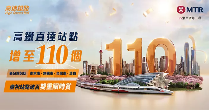 高鐵直達站點增至110個 推「買一送一」及「即減$20」優惠慶祝新里程