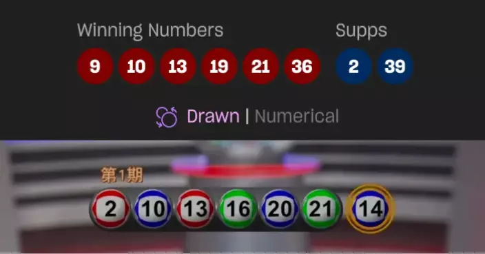 本港一億六合彩金多寶與澳洲同日攪珠「冧把」撞4個 網民盲猜箇中玄機