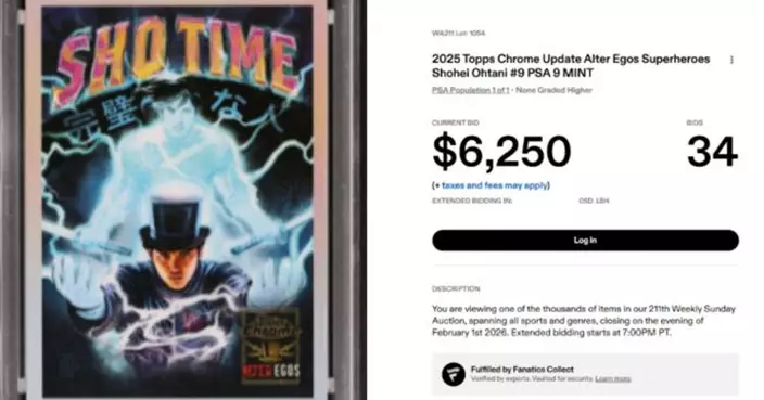 大谷翔平「巫師卡」拍出82萬天價！稀有球員卡設計獨特 藏家瘋狂競標