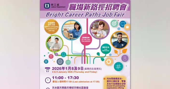 勞工處一連兩日天水圍辦招聘會 提供2300職位包括飲食及零售業