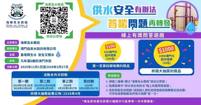 海事局「供水安全有辦法」第二期得獎名單公佈
