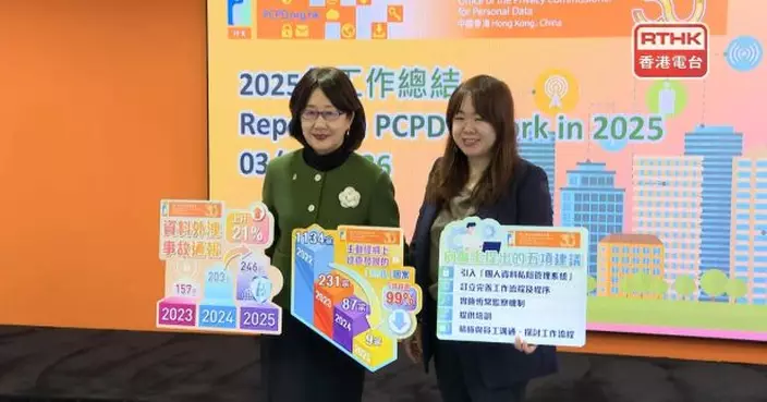 私隱專員公署去年接4228宗投訴個案　按年增23%