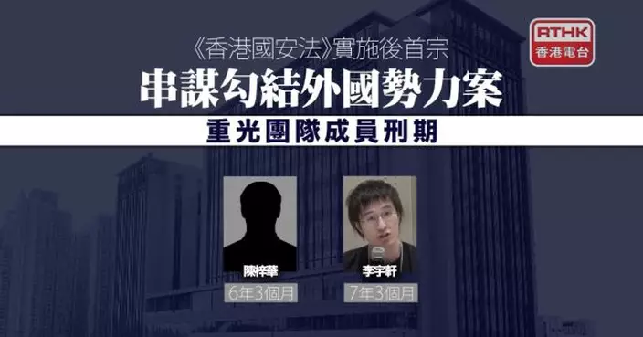 陳梓華及李宇軒串謀勾結外力罪　分別判囚6年3個月及7年3個月