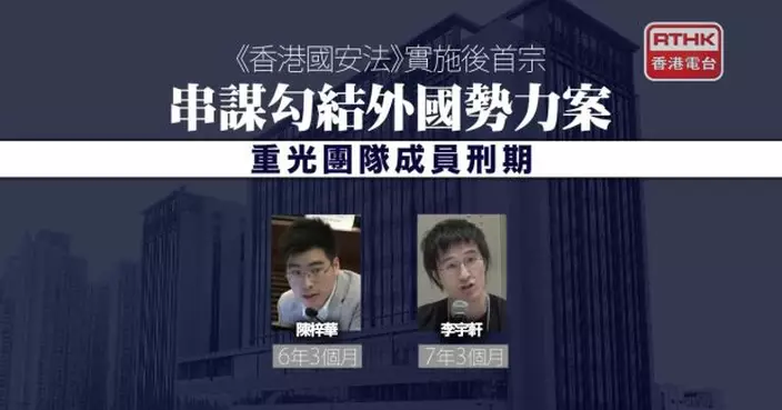 陳梓華及李宇軒串謀勾結外力罪　分別判囚6年3個月及7年3個月