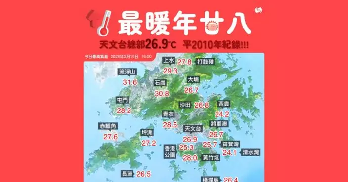 天文台總部下午錄得最高氣溫26.9度　平了年廿八最高紀錄