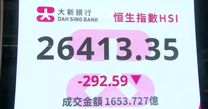 港股馬年首個交易日跌292點