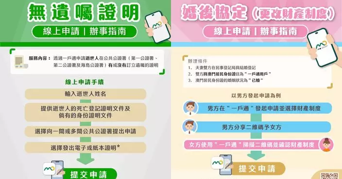 法務局續推多項登記公證電子化服務