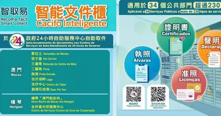 「智取易」服務範圍擴展至34個部門共237項服務文件可自助領取