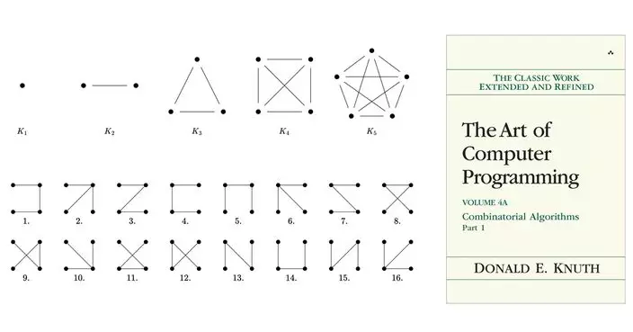 澳門理工大學研究團隊解開高德納經典數學迷題