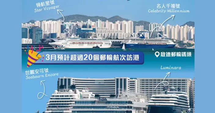 四大郵輪齊集本港 啟德郵輪碼頭增設機場托運服務