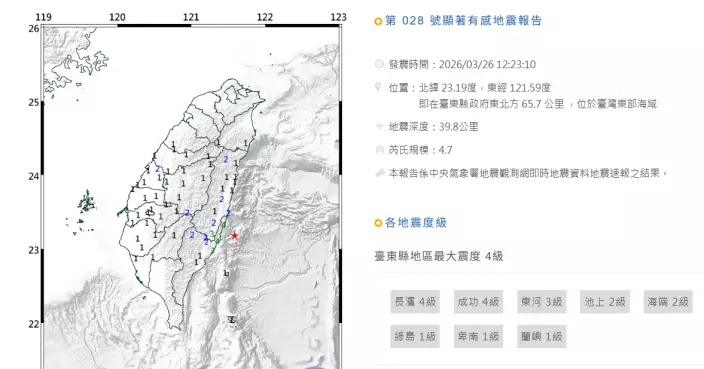 台灣東部海域發生4.7級地震