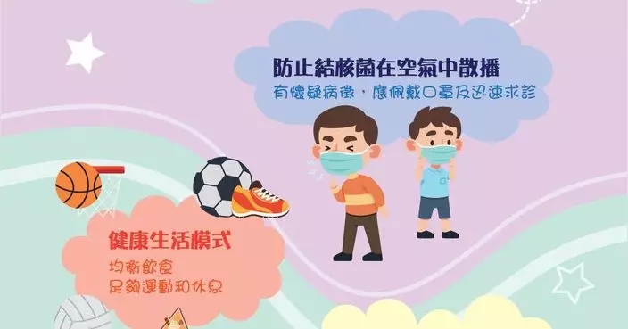 衞生防護中心提醒4招預防肺結核 籲接種卡介苗保持環境衞生