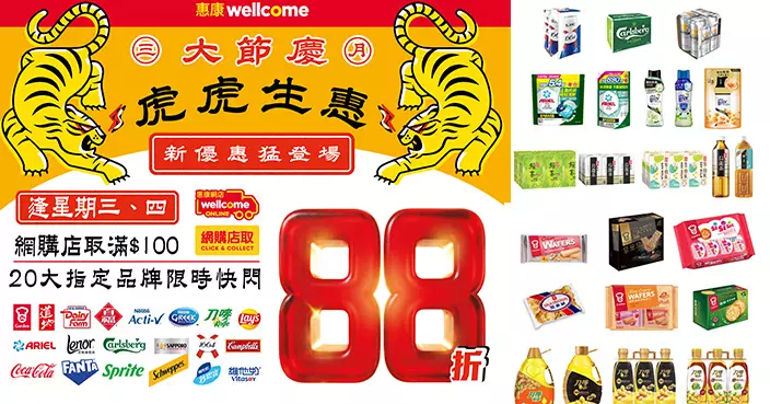 惠康「三月大節慶」猛虎級88折優惠 超過 20 大品牌逾400件「係堅價」加碼