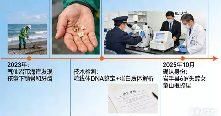 日本311地震15週年！粒線體DNA技術助6歲失蹤女童14年後「回家」