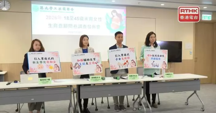 勞聯調查指六成受訪未育婦女無生育意願　逾九成人倡育兒津貼