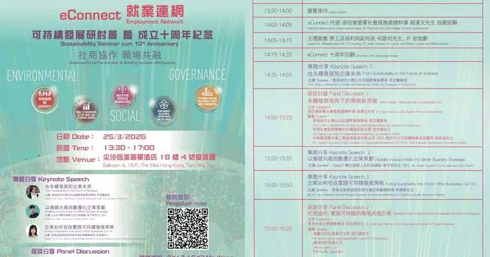 「共融消費」調查： 逾九成市民認同企業須履行社會責任