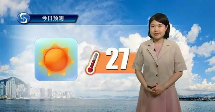天氣 | 天文台：大致天晴日間溫暖 最高氣溫約27度
