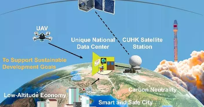 物流及供應鏈多元技術研發中心 於第51屆日內瓦國際發明展奪得5項殊榮